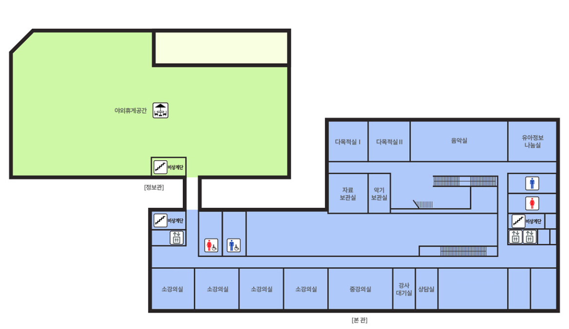 4층 안내도: 정보관은 야외휴게공간과 비상계단이 있으며, 본관에는 맨왼쪽부터 시계방향으로 비상계단, 엘레베이터, 장애인화장실, 자료보관실, 악기보관실, 다목적실 1, 다목적실 2, 음악실, 유아정보나눔실, 화장실(남/여), 비상계단, 엘레베이터, 유아교육부, 상담실, 강사대기실, 중강의실, 소강의실 4개가 있습니다.